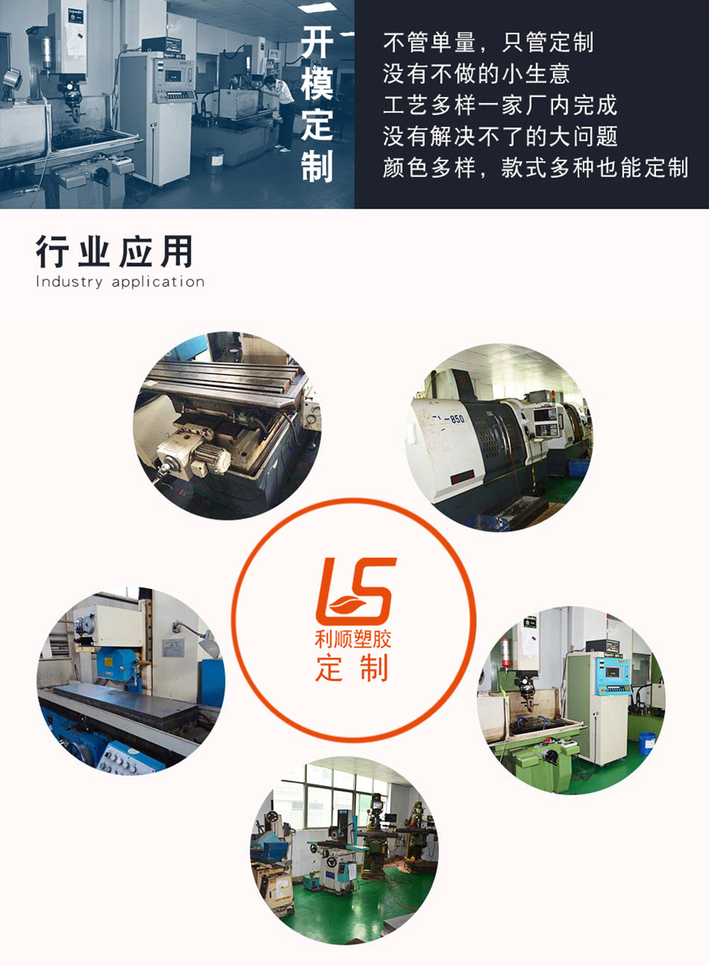 定制流程12